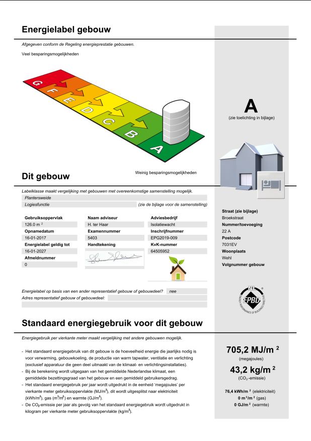 Energielabel